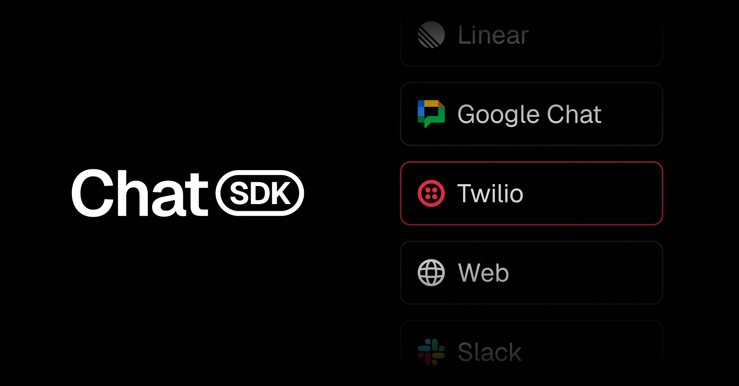 Twilio adapter for Chat SDK